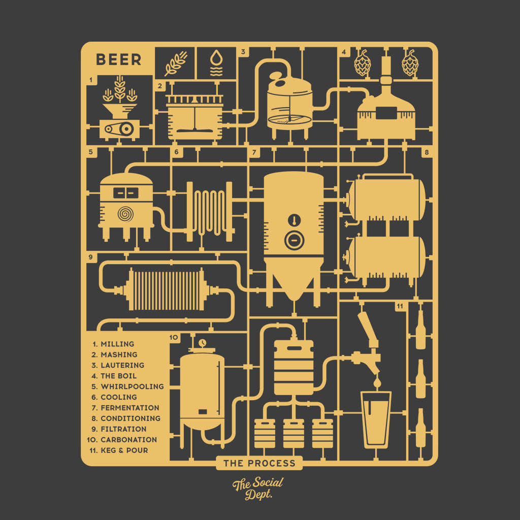 Beer Process T-shirt | Apparel for beer lovers | The Social Dept.